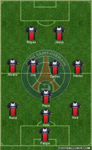 Paris Saint-Germain Formation 2014
