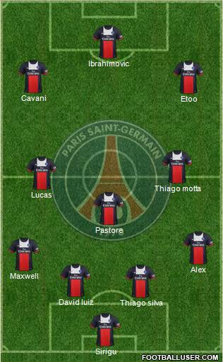 Paris Saint-Germain Formation 2014