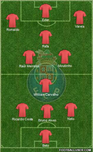 Futebol Clube do Porto - SAD Formation 2014