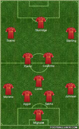 Liverpool Formation 2014