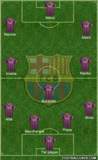 F.C. Barcelona Formation 2014