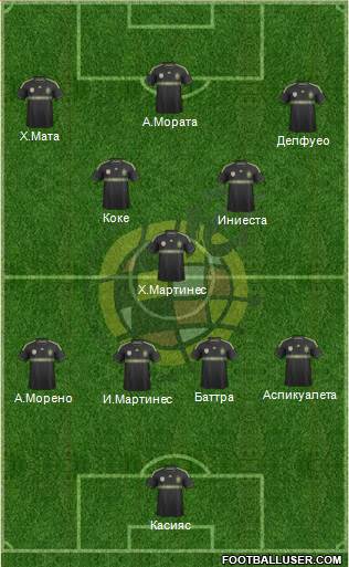 Spain Formation 2014