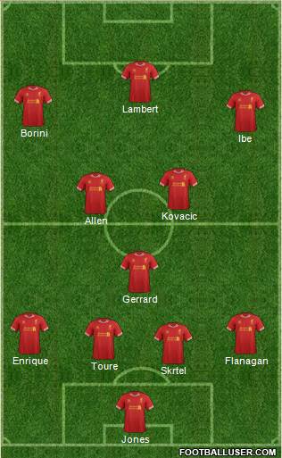 Liverpool Formation 2014
