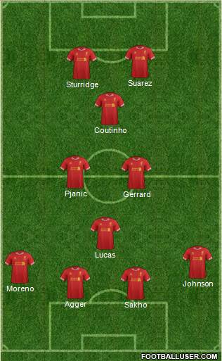 Liverpool Formation 2014