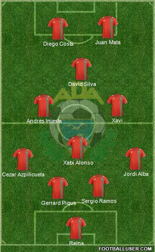 A.D. Alcorcón Formation 2014