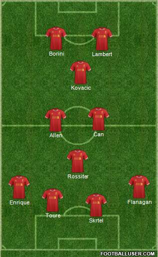 Liverpool Formation 2014