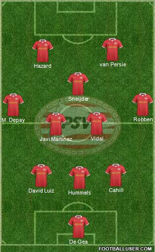 PSV Formation 2014