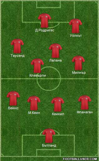 England Formation 2014