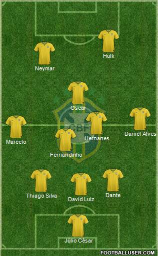Brazil Formation 2014