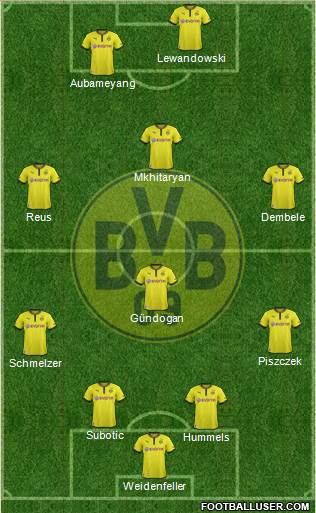 Borussia Dortmund Formation 2014