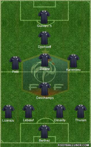 France Formation 2014
