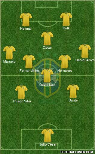 Brazil Formation 2014
