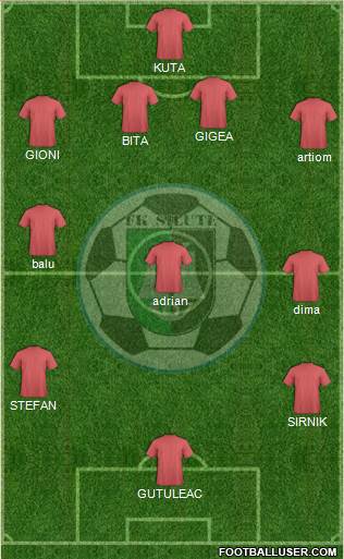 FK Silute Formation 2014