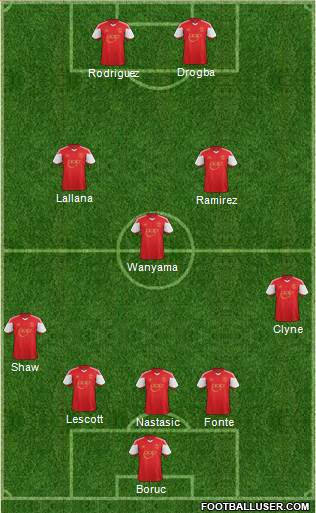 Southampton Formation 2014