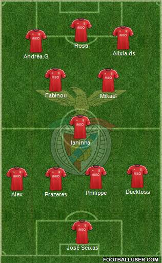 Sport Lisboa e Benfica - SAD Formation 2014