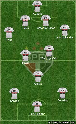 São Paulo FC Formation 2014