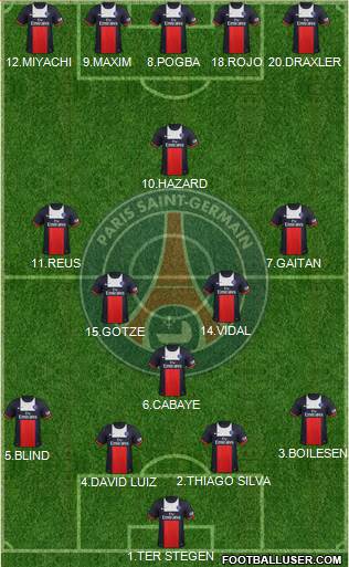 Paris Saint-Germain Formation 2014