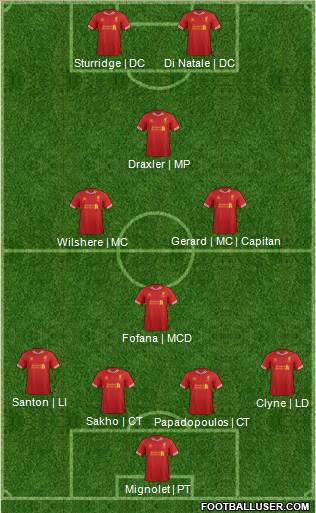 Liverpool Formation 2014