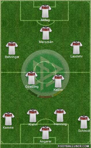 Germany Formation 2014
