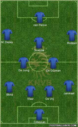 Holland Formation 2014