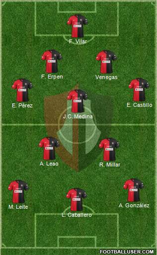 Club Deportivo Atlas Formation 2014