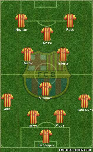 F.C. Barcelona Formation 2014