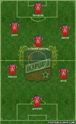 Club de Fútbol Irapuato Formation 2014