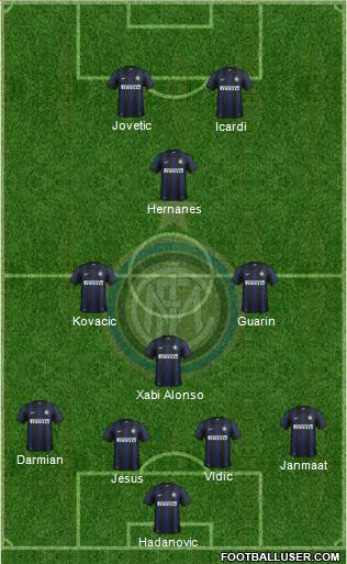 F.C. Internazionale Formation 2014