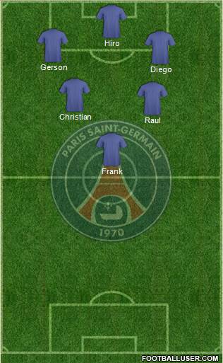 Paris Saint-Germain Formation 2014