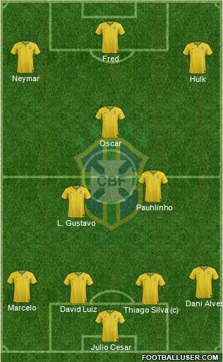 Brazil Formation 2014