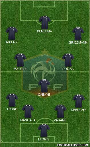 France Formation 2014