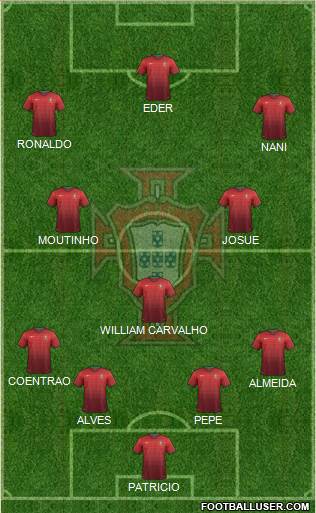Portugal Formation 2014