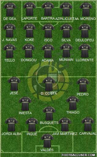 Spain Formation 2014