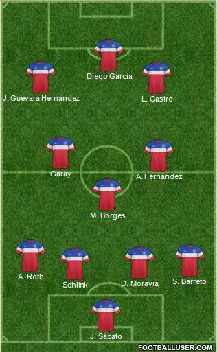 U.S.A. Formation 2014