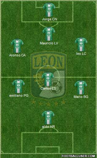 Club Deportivo León Formation 2014