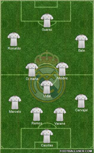 Real Madrid C.F. Formation 2014