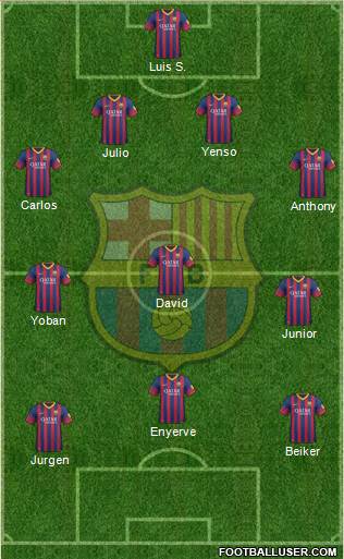 F.C. Barcelona Formation 2014