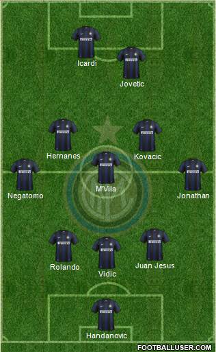 F.C. Internazionale Formation 2014