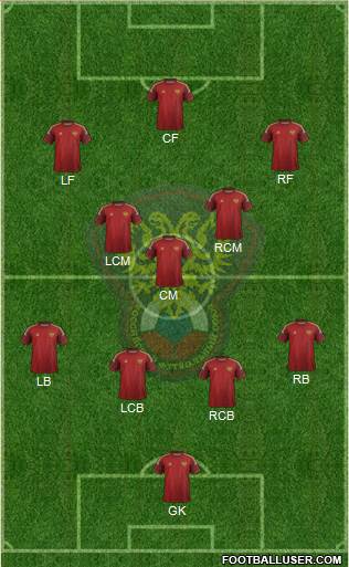 Russia Formation 2014