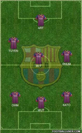 F.C. Barcelona Formation 2014