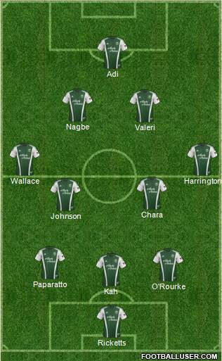Portland Timbers Formation 2014