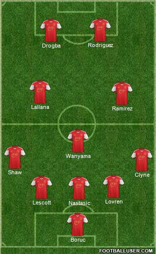 Southampton Formation 2014