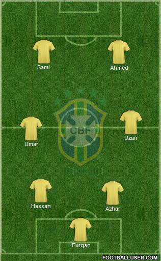 Brazil Formation 2014