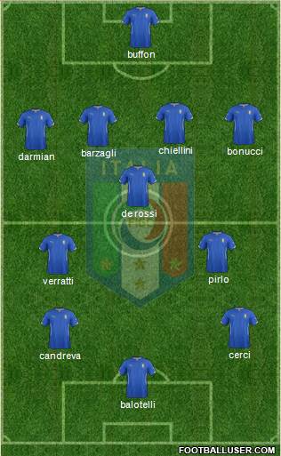 Italy Formation 2014