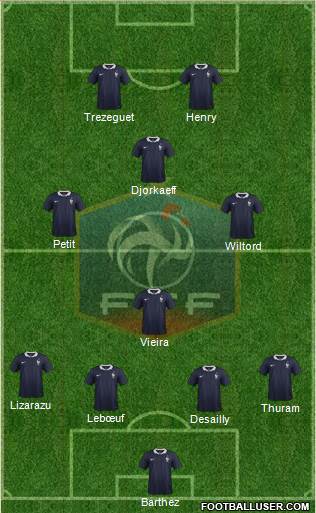 France Formation 2014