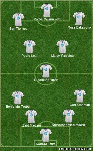 Tottenham Hotspur Formation 2014