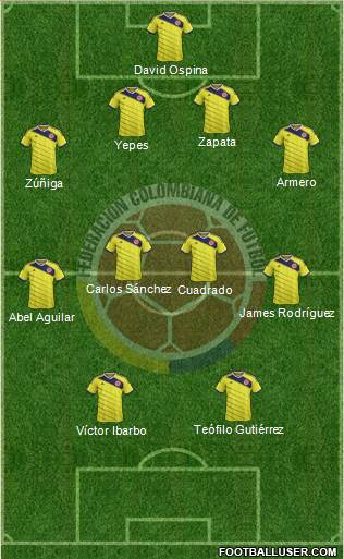 Colombia Formation 2014