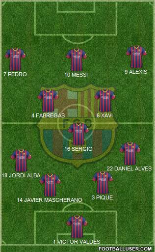 F.C. Barcelona Formation 2014