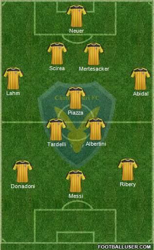 Chanthaburi FC Formation 2014