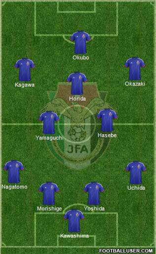 Japan Formation 2014